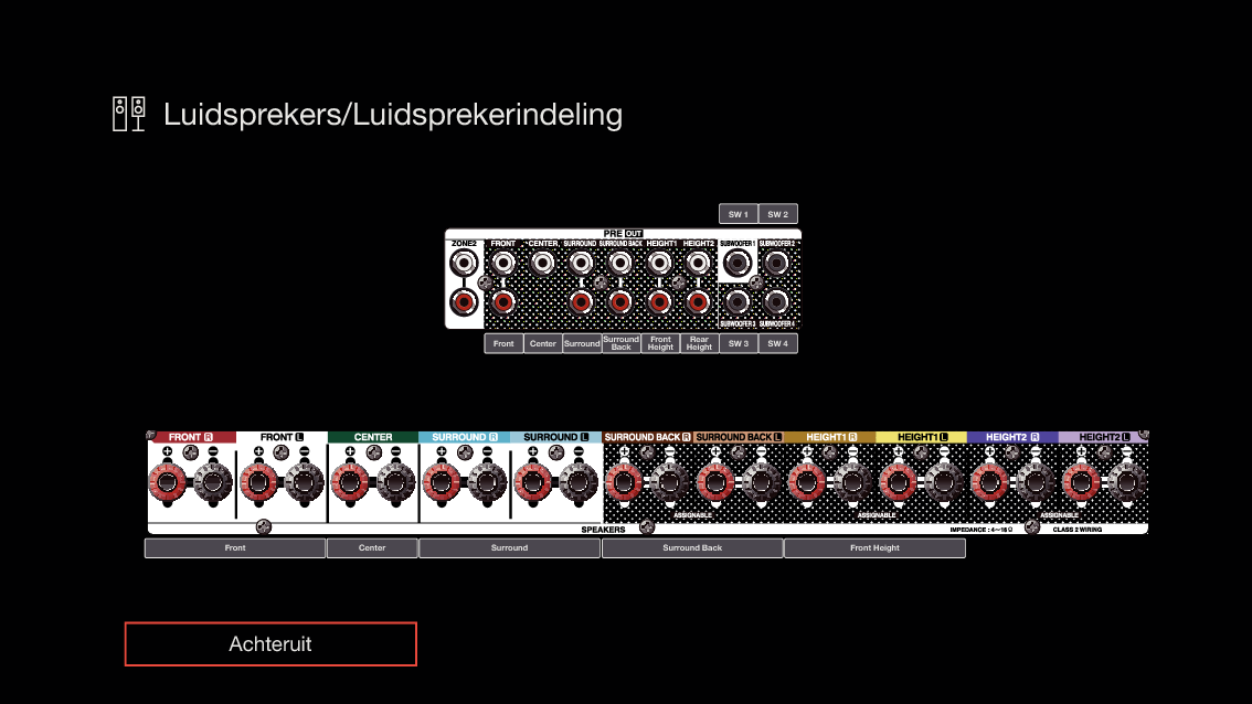 GUI ViewTerminalConfig X38